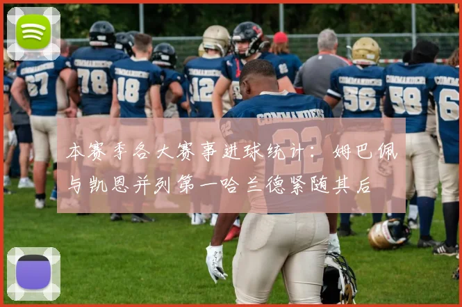 本赛季各大赛事进球统计：姆巴佩与凯恩并列第一哈兰德紧随其后